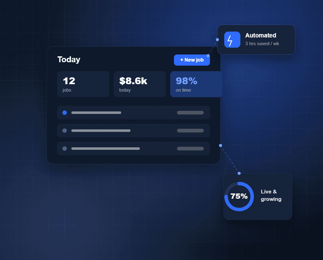 An operator's dashboard showing one connected system — jobs, revenue, automation, and growth in a single view